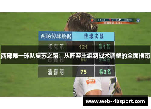 西部第一球队复苏之路：从阵容重组到战术调整的全面指南