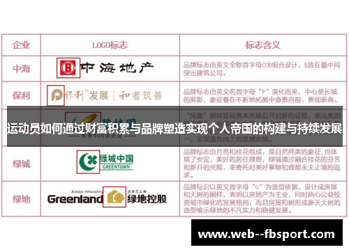运动员如何通过财富积累与品牌塑造实现个人帝国的构建与持续发展 运动员如何通过财富积累与品牌塑造实现个人帝国的构建与持续发展